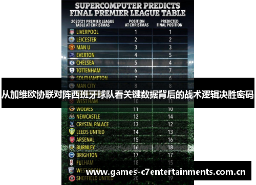 从加维欧协联对阵西班牙球队看关键数据背后的战术逻辑决胜密码